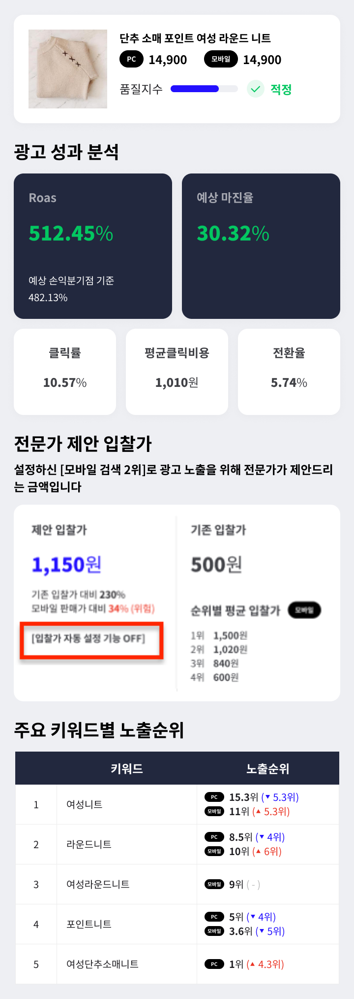 입찰가 자동 설정 OFF 시 리포트 예시