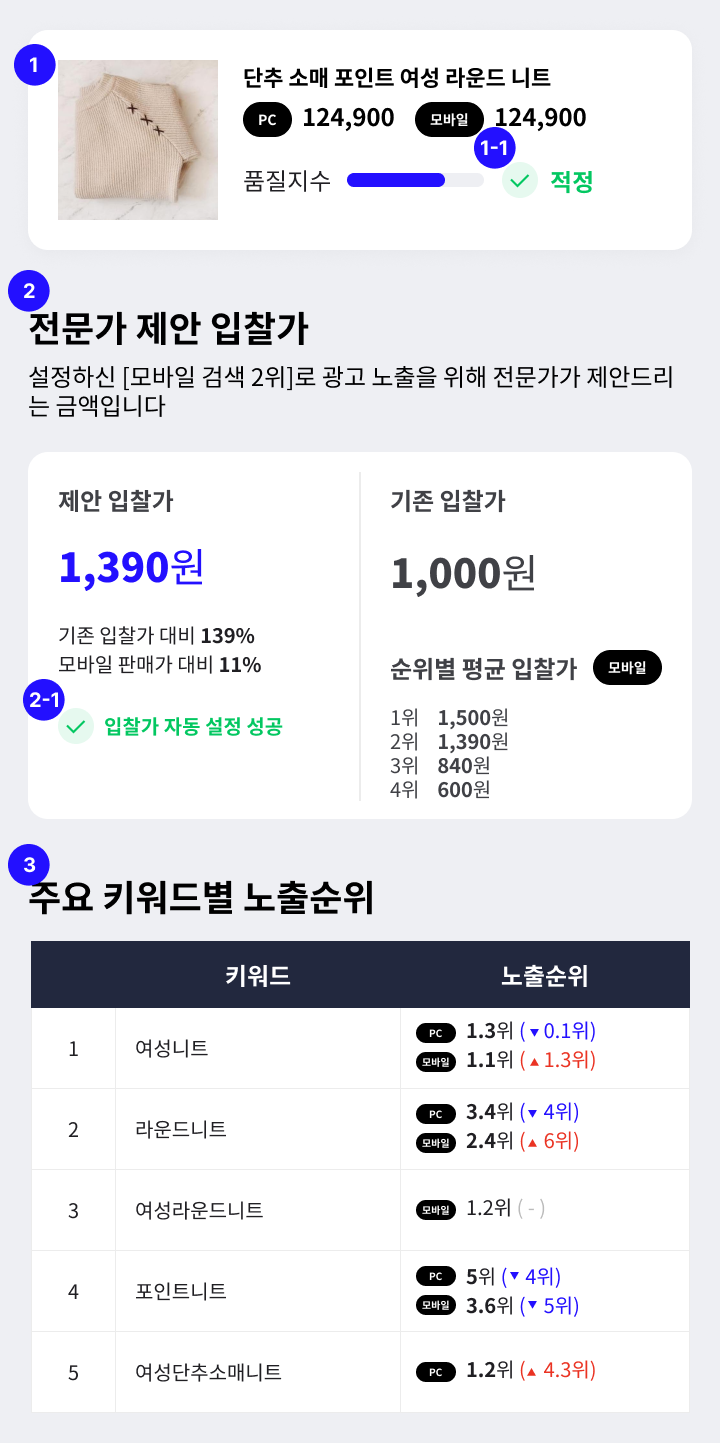 킵그로우 일간 리포트 화면